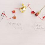 大阪市の結婚相談所、ジョンアンドスーザン